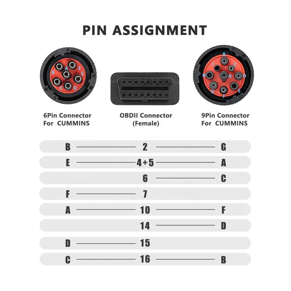 AsTools Universele 6 Pins J1708 + 9 Pins J1939 - 16 Pins OBD2 Verloopkabel Bedrijfs- en Werkvoertuig