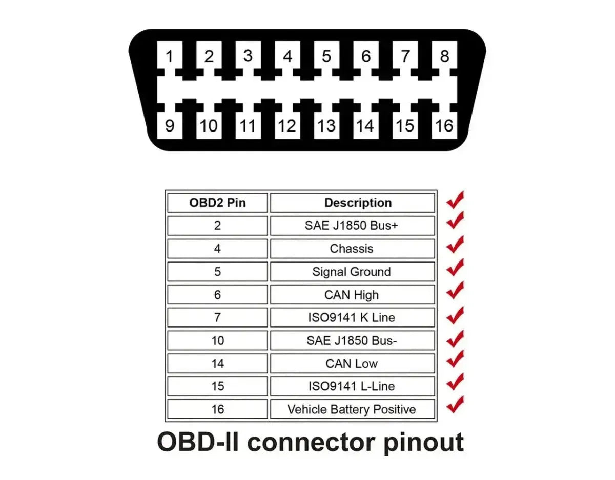 Autool (MOC254) | Câble de rallonge OBD2 16 broches (30 cm) | Interface