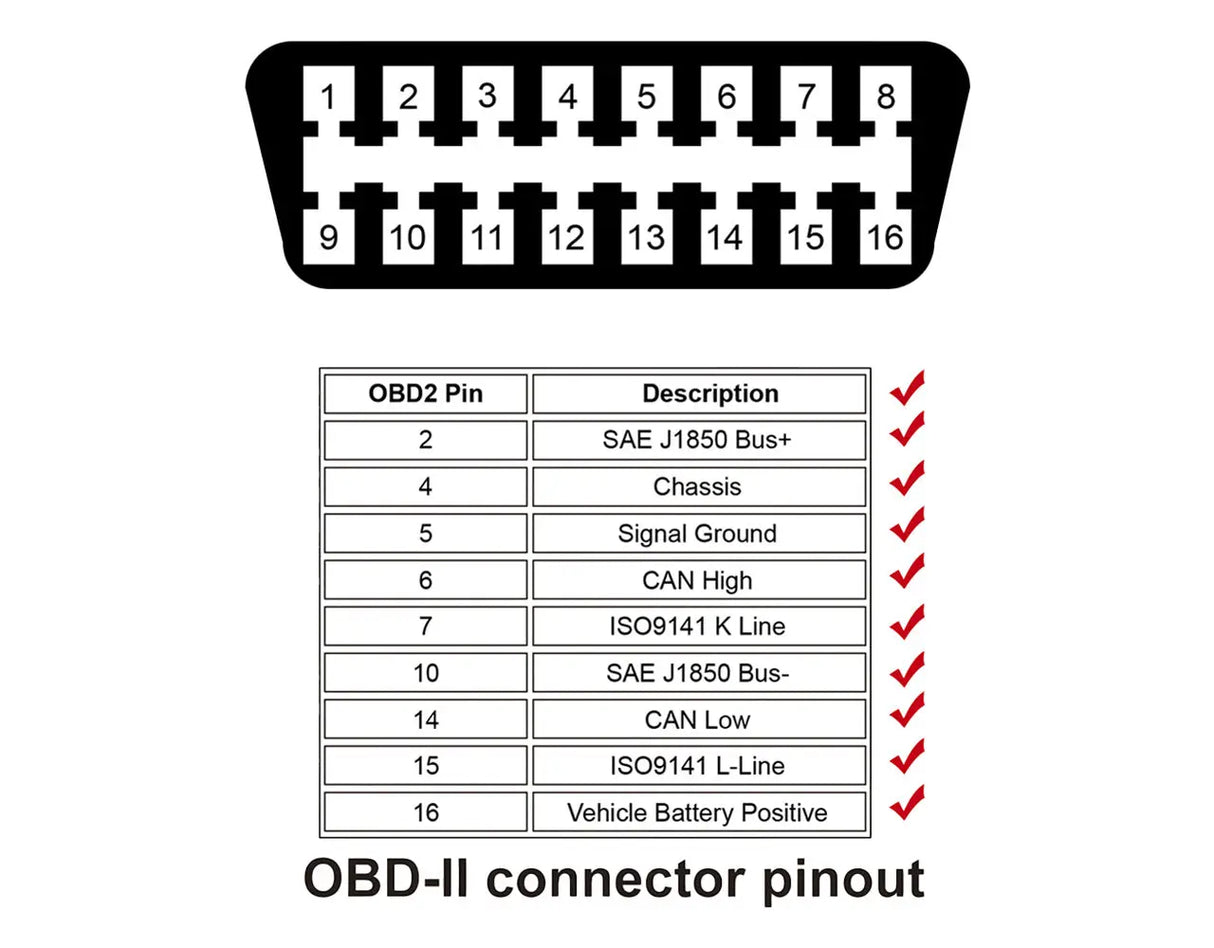 Autool Autool 16 Pins OBD2 Verlengkabel 100 cm