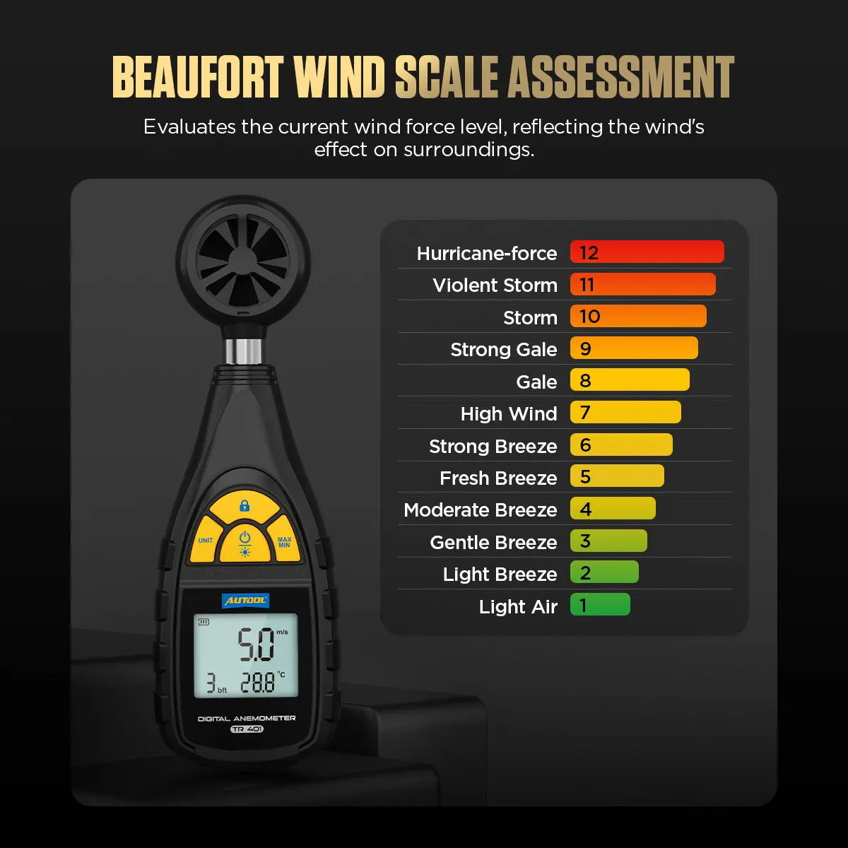 Autool Autool TR401 Anemometer