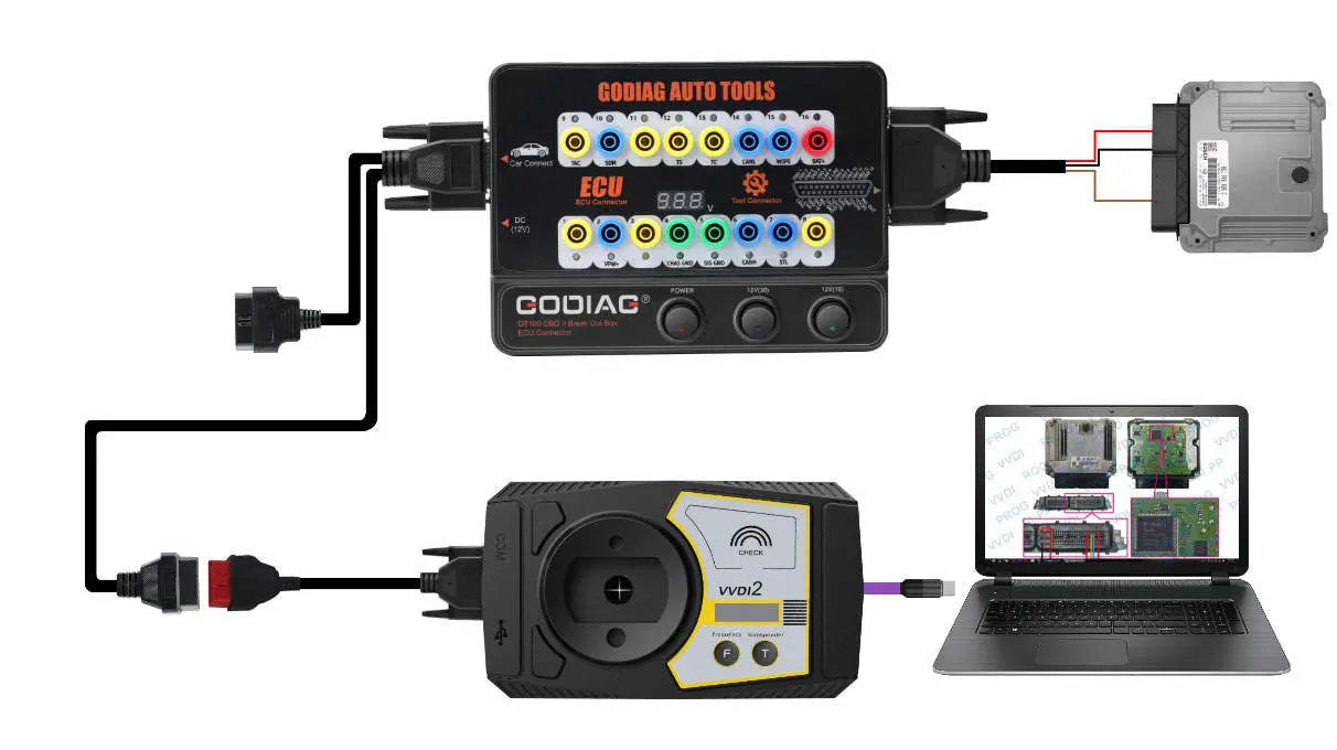 Godiag GoDiag GT100 Breakout Box