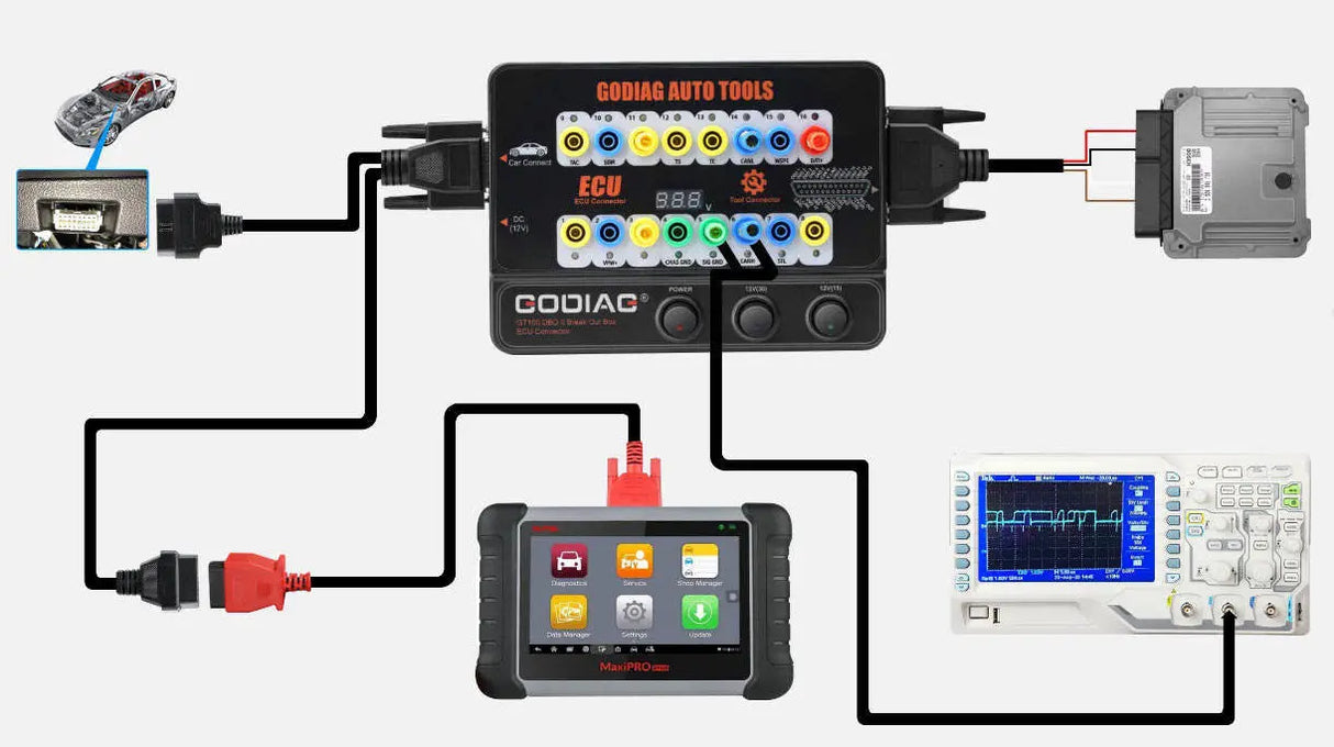 Godiag GoDiag GT100 Breakout Box