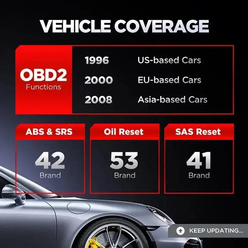 Launch Creader CR629 Voiture Appareil de diagnostic
