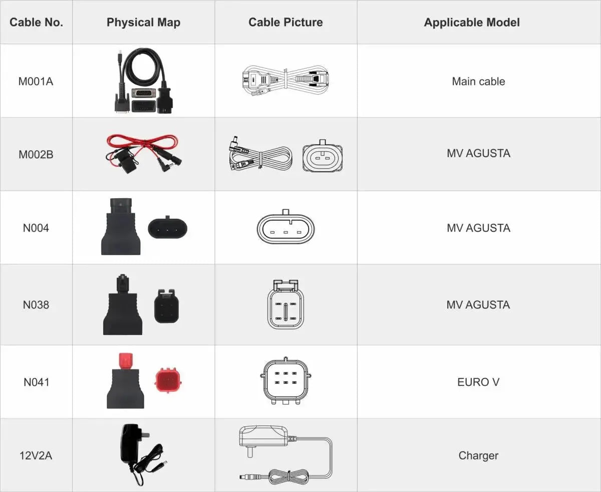 OBDSTAR IScan MV Agusta Moto Appareil de diagnostic