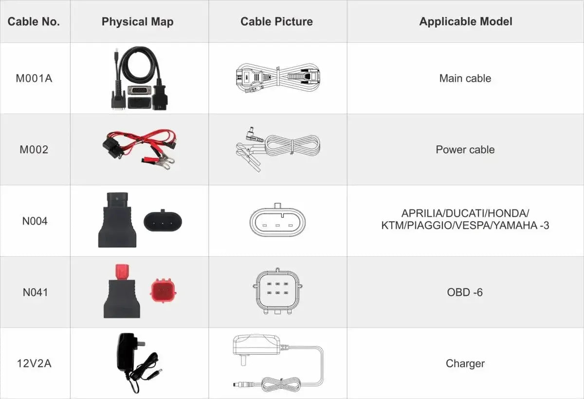 OBDSTAR IScan Polaris Multi Moto Appareil de diagnostic