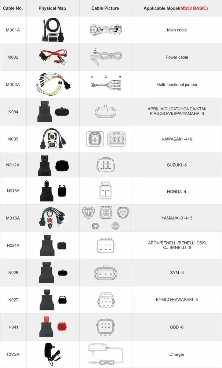 OBDSTAR MS50 Appareil de diagnostic Basique Cyclomoteur/Moto