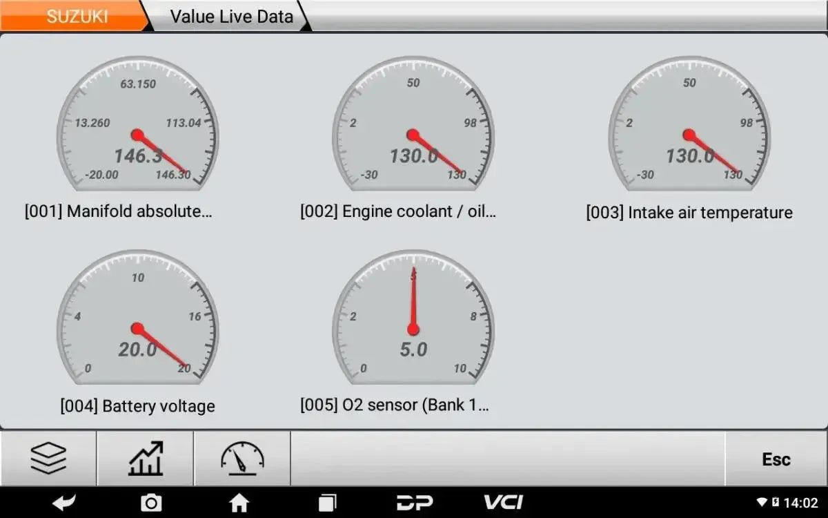 OBDSTAR MS50 STD Cyclomoteur/Moto Appareil de diagnostic