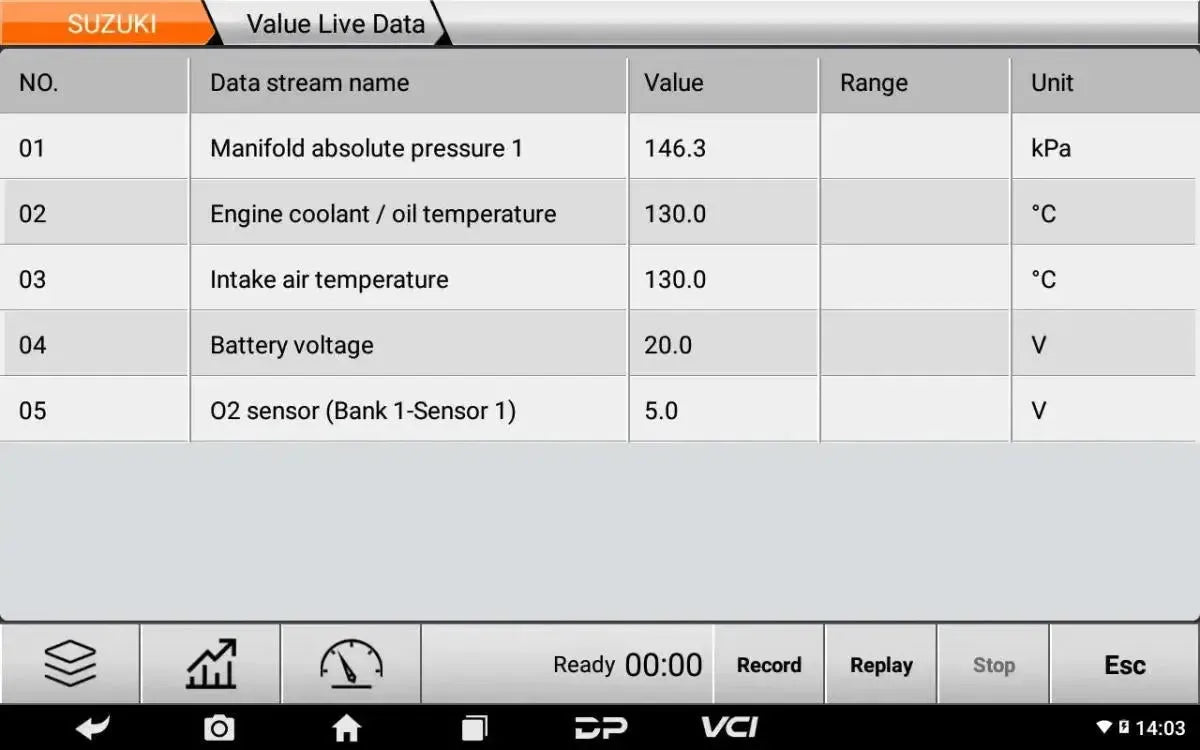 OBDSTAR MS50 STD Cyclomoteur/Moto Appareil de diagnostic