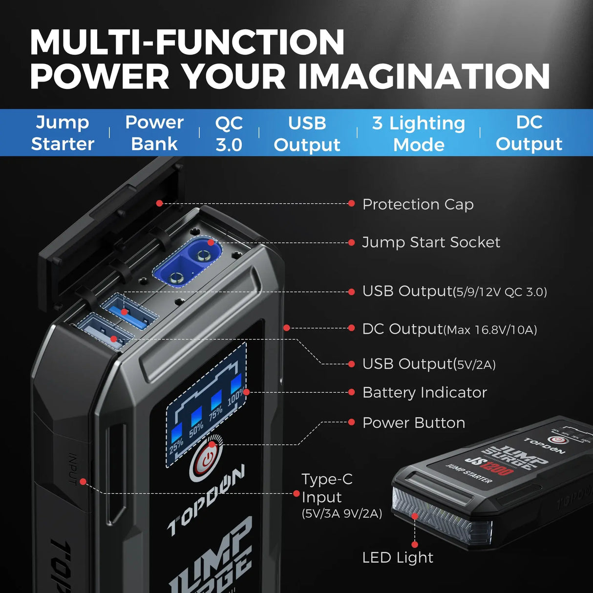 Topdon Topdon JumpSurge JS1200 Accubooster