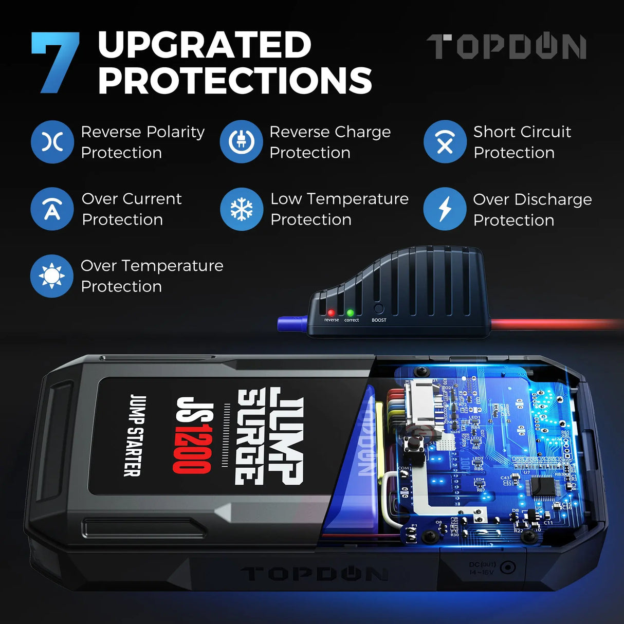 Topdon Topdon JumpSurge JS1200 Accubooster