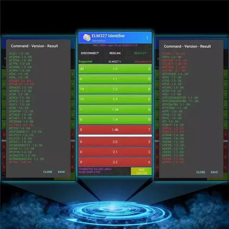 Universelle V1.5 | Interface ELM327 (WiFi)