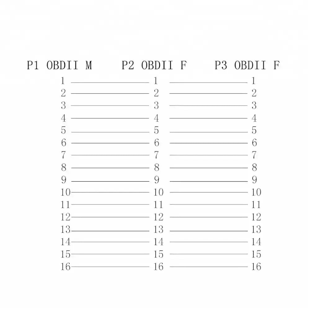 Câble d'extension et répartiteur plat universel 16 broches OBD2 complet 2 pièces (30 cm)